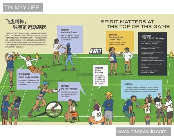 南京飞盘队与重庆飞盘队战术对决的深度分析与复盘探讨