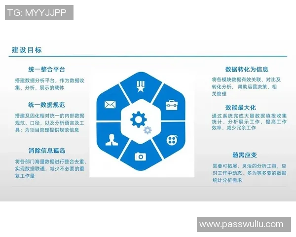 武汉滑板队耐力表现数据分析与训练策略探讨