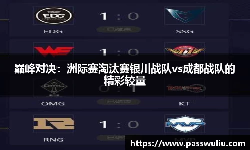 巅峰对决：洲际赛淘汰赛银川战队vs成都战队的精彩较量