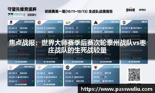 焦点战报：世界大师赛季后赛次轮泰州战队vs枣庄战队的生死战较量